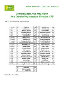 thumbnail of Renouvellement-CPE-CF-2018120102