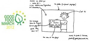 Pour une autre PAC (Appel de la commission Agriculture&ruralité EELV et de José Bové)