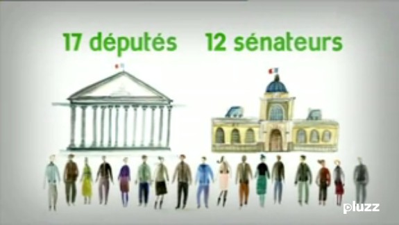 (Expression directe) Europe Écologie Les Verts bénéficie cette année d&rsquo;un temps d&rsquo;antenne