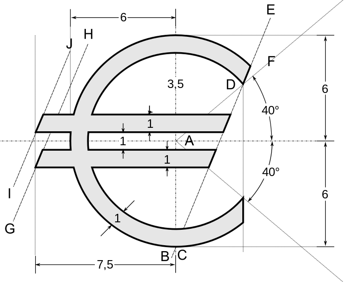 Taxe sur les transactions financières : vers la fin d&rsquo;un long combat pour les écologistes