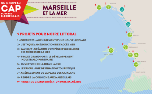« Un nouveau cap pour les Marseillais »