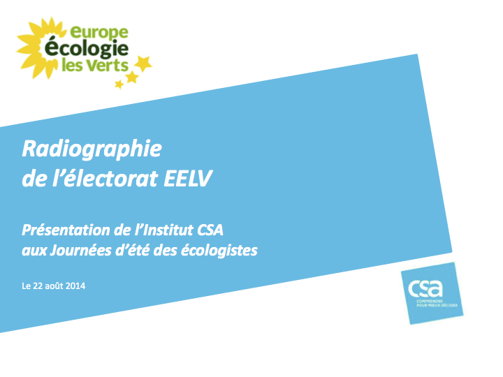 Radiographie des sympathisants EELV