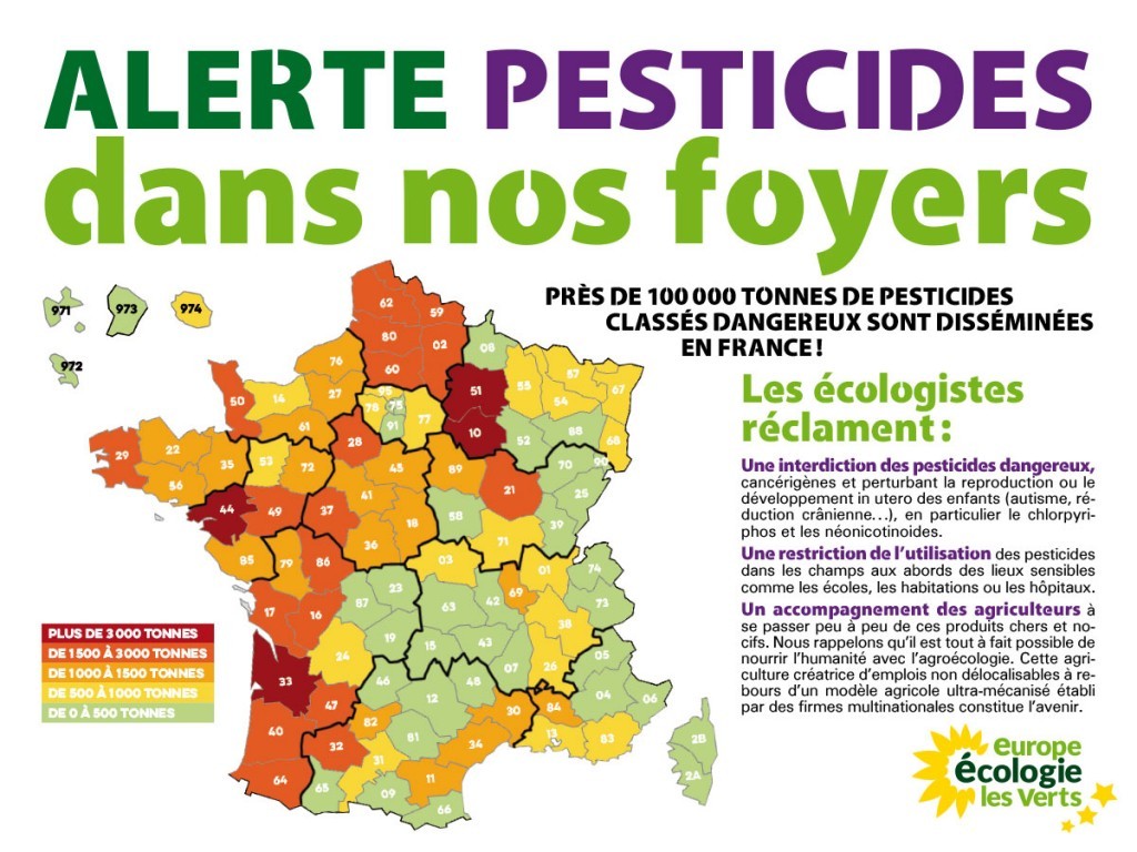 Perturbateurs endocriniens : lobbies 1 – santé 0