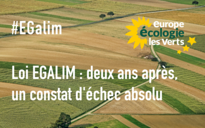 Loi EGALIM : 2 ans après, un constat d’échec absolu