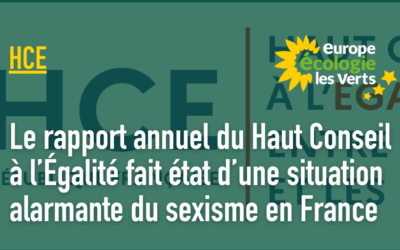 Sexisme en France : un rapport alarmant